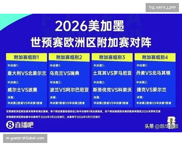 新赛制下世界杯小组赛解读 容错率提升死亡之组退场